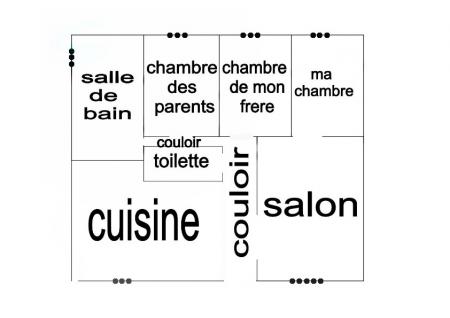 le plan de ma maison